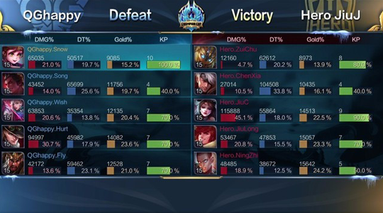 刺痛的肉装貂蝉无敌了,你的貂蝉在哪里