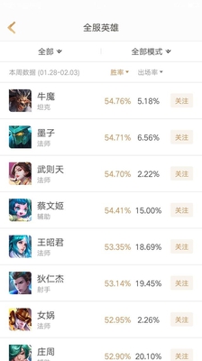 版本法师之子,二营长的意大利炮 墨子