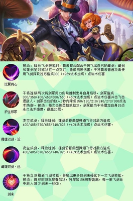 2.6 �۷���� | �����ɽ�Īа���¾�Hero.��