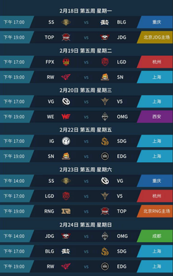 LPL Week5ǰհLGDܷնСͷ