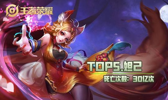 官方公布年度英雄死亡次数TOP5!小鲁班从不