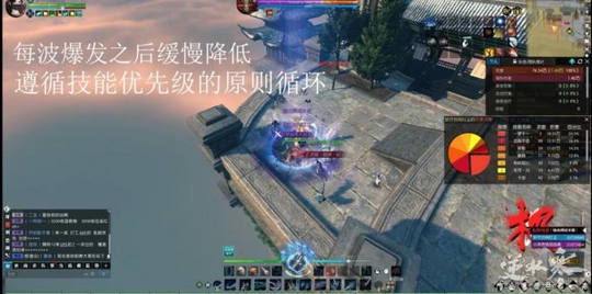 ������������ζ�������? ����Ӱ���������