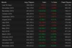 Dota2ʧ ѣ޹ΪҪ