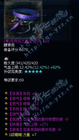 20W评分69级超级射手装备