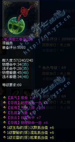 20W评分69级超级射手装备