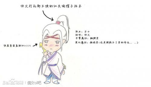 倩女幽魂玩家Q版手绘