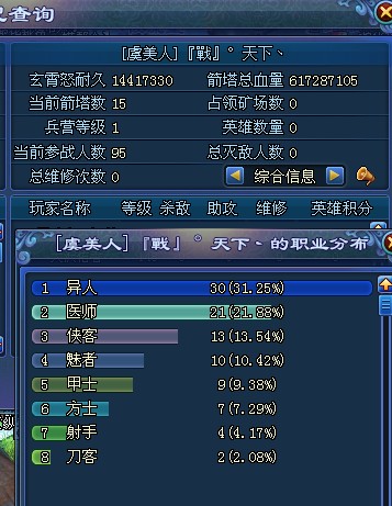 鹊华秋色【纵横】完胜虞美人【战天下】