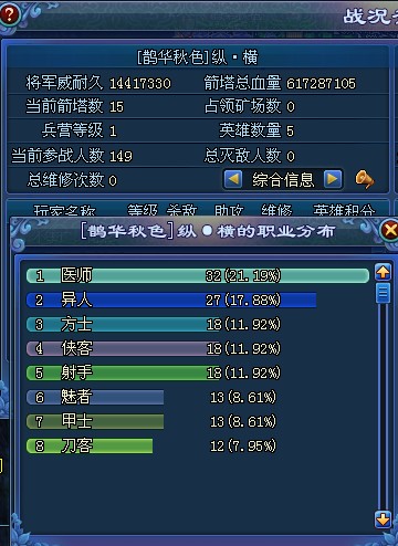 鹊华秋色【纵横】完胜虞美人【战天下】