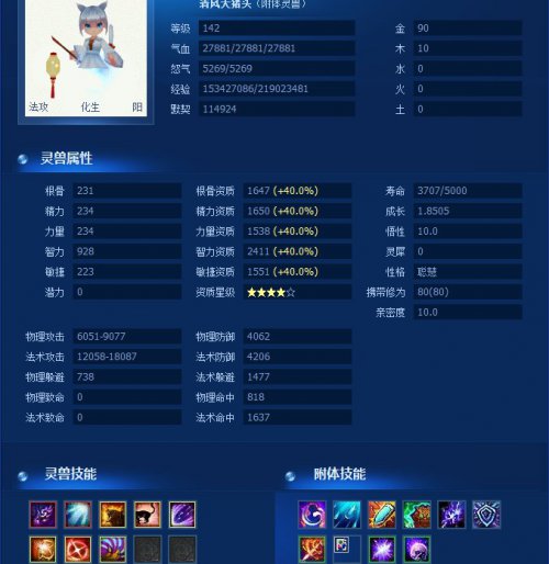 ٻŮ�Ļ�2��Ʒ��սϵ������