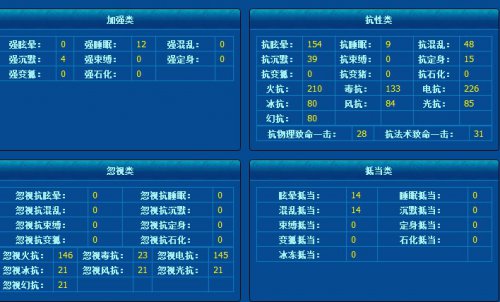 藏宝阁大神盘点之『兲ベ箜』