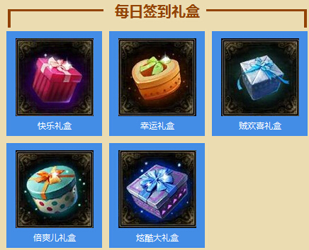 每日签到礼盒