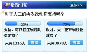 第五十七期话题讨论