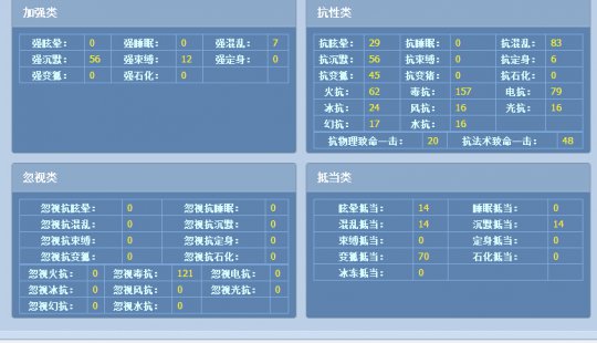倩女藏宝阁大神盘点:火月ぃ