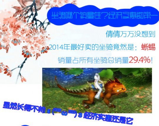 倩女2年度数据盘点