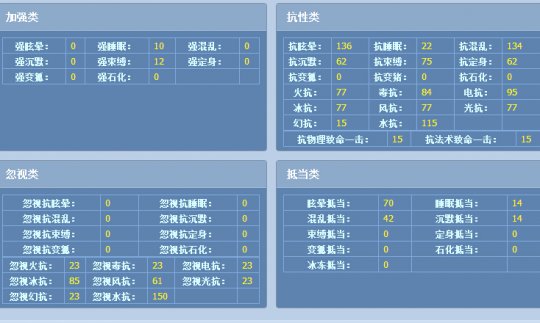 倩女藏宝阁大神盘点:リ我干跌、