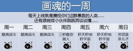 十大职业每周日常