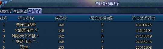 倩女2夏季跨服联赛战报