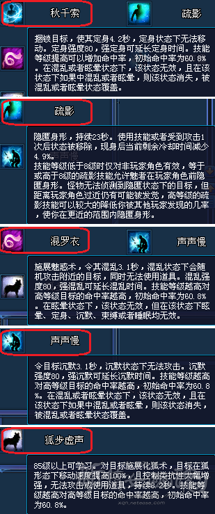 侠侣PK大赛