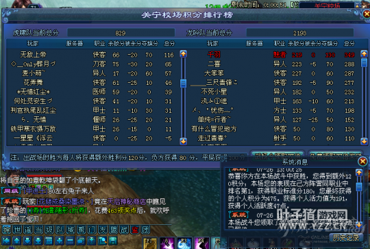 千羽新区魅者经历(2)——装备选择对战篇