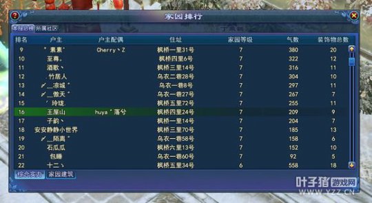 关于大势至第一帮会帮主的暧昧情史