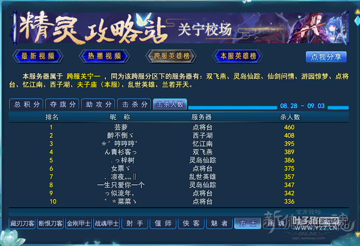 倩女幽魂方士击杀人数