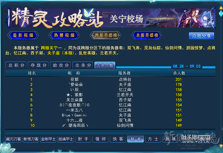 倩女幽魂魅者击杀人数