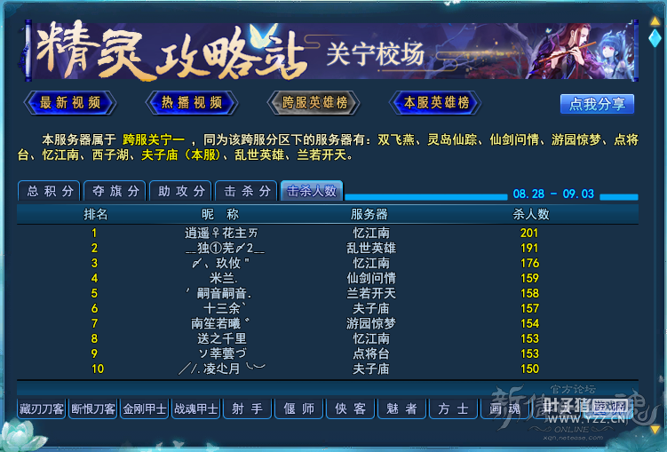 倩女幽魂医师击杀人数