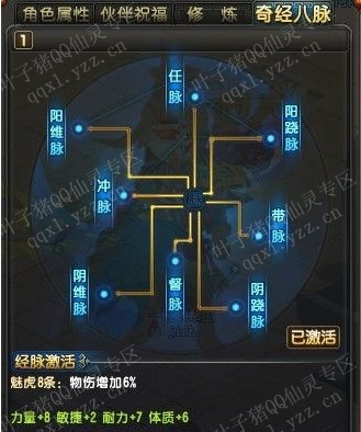 澭չʾ