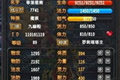 QQ89װչʾ7741ս