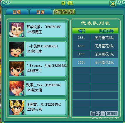 神武之战报名图