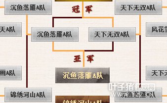 神武