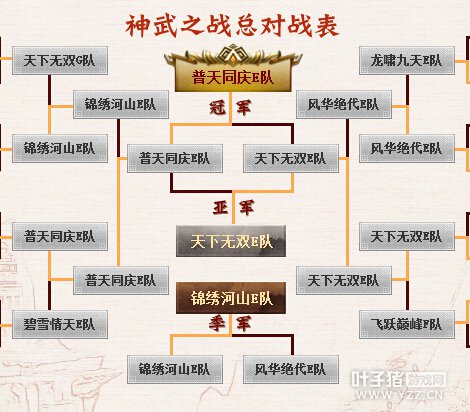 神武乙组录像推荐