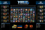 Ƶ: YYYSLvs#2