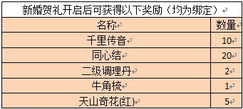 ЦolϦõ彭Ե