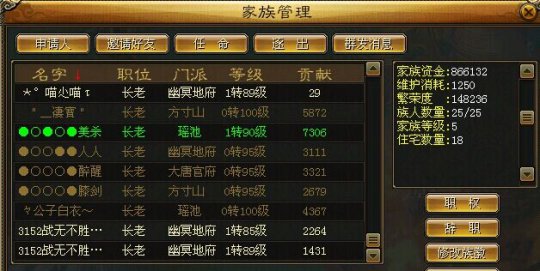 ս޲ʤСm