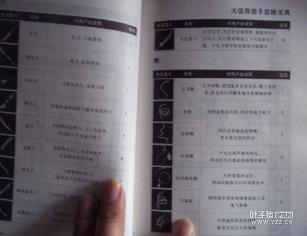 ʱÿ10װǣȫĿЩҲҪģ