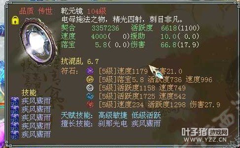 ����ǬԪ��