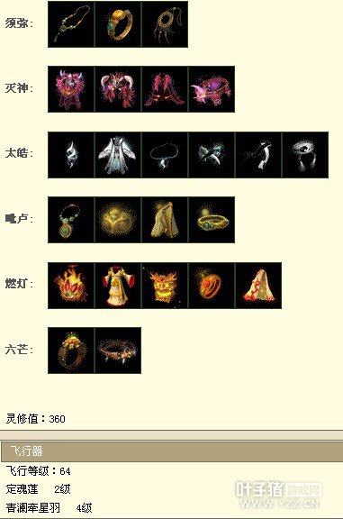 收录套装及飞行器