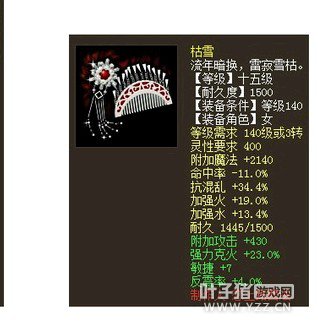 强力克火装备50