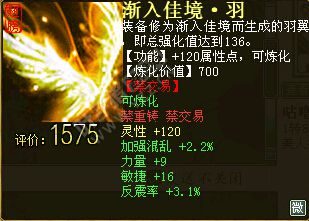 120Գǿ