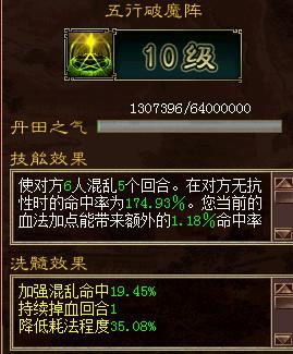 α