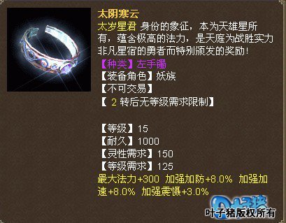 伪命题