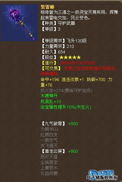 α