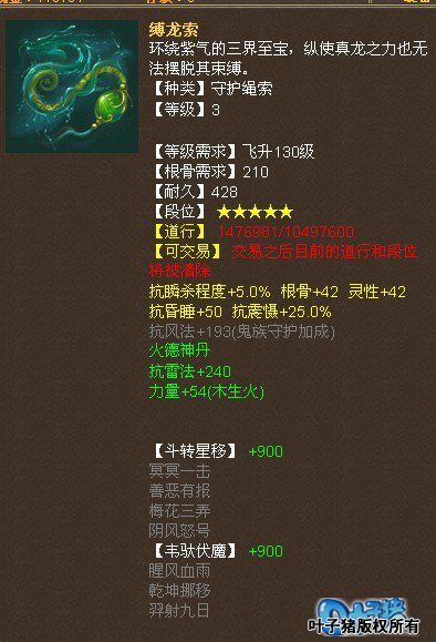 伪命题