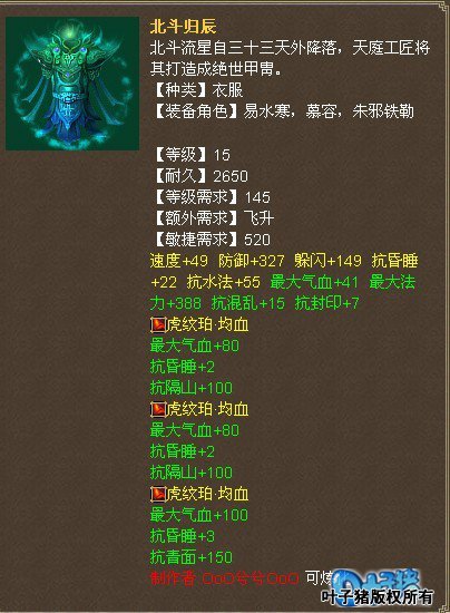 α