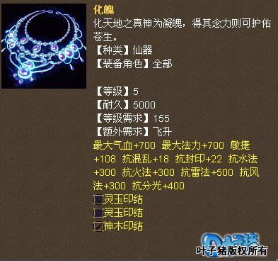 α