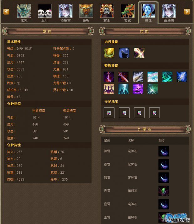 α