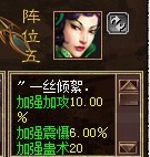 δ