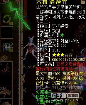 δ