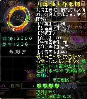 δ